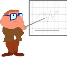 مدیریت کیفیت